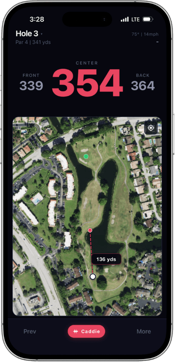 Strategic Hole Planning